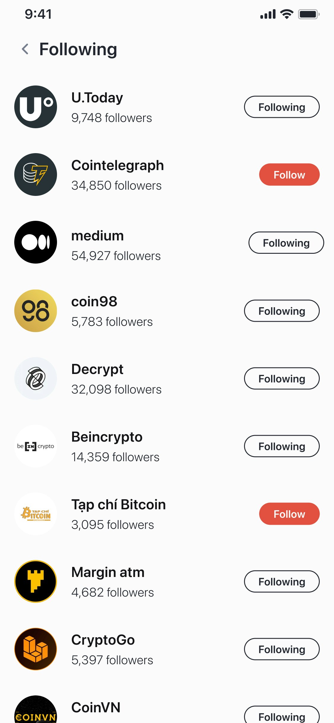 COINR4 - ข่าวบล็อกเชนทุกวัน media 5