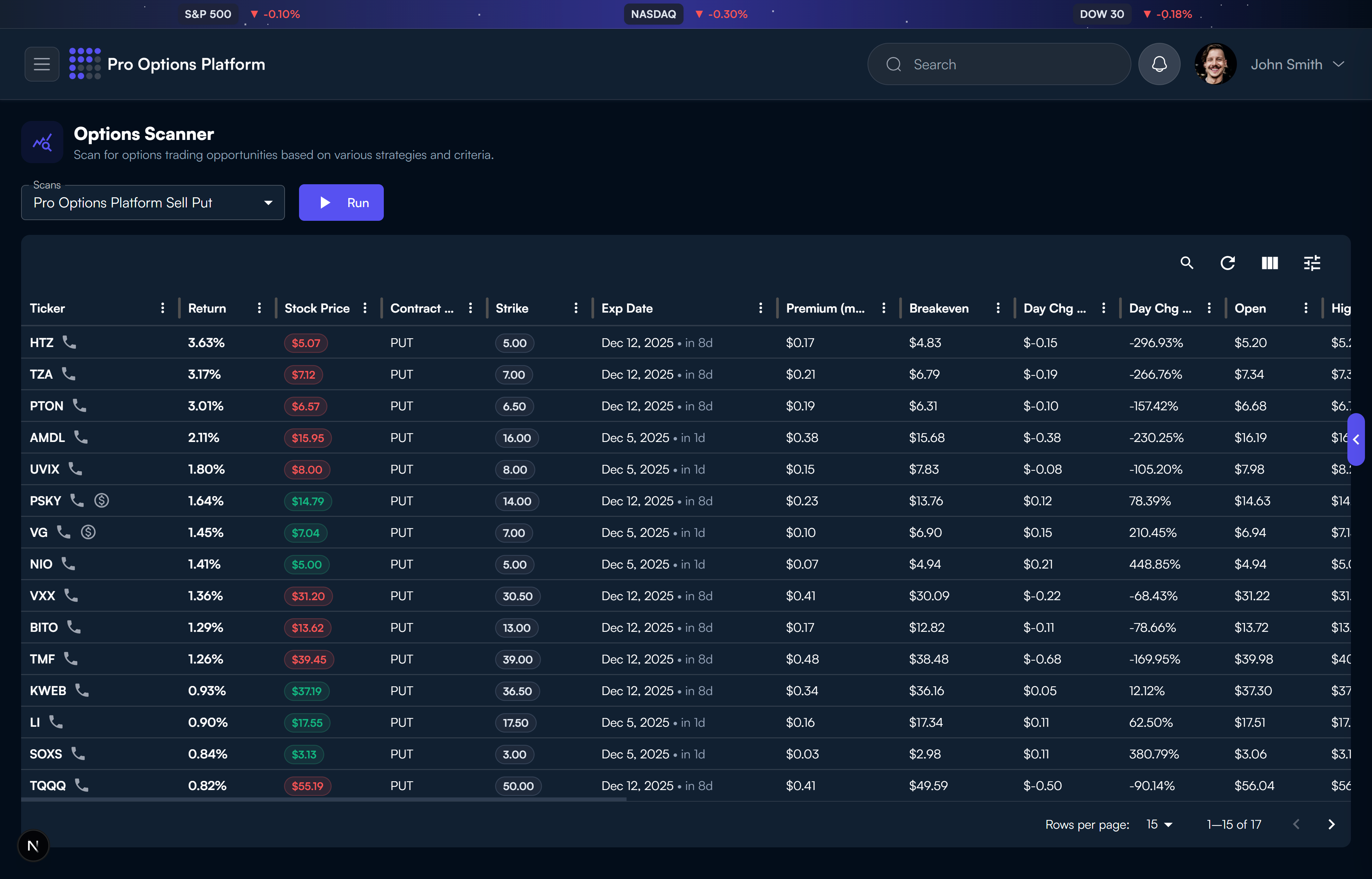 Pro Options Platform gallery image
