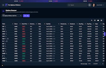Pro Options Platform gallery image