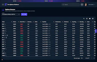 Pro Options Platform gallery image