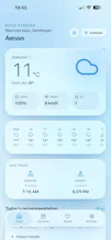 Aeruvo — What to wear today gallery image