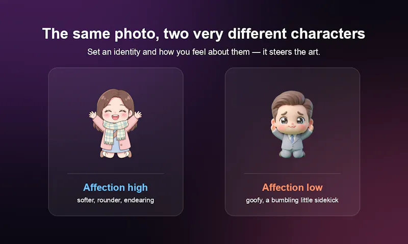 Peekoo screenshot 3