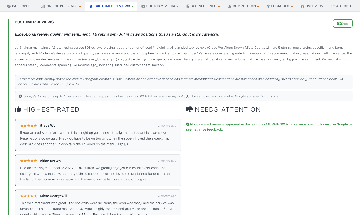 F! Insights, an SEO Intelligence Engine gallery image