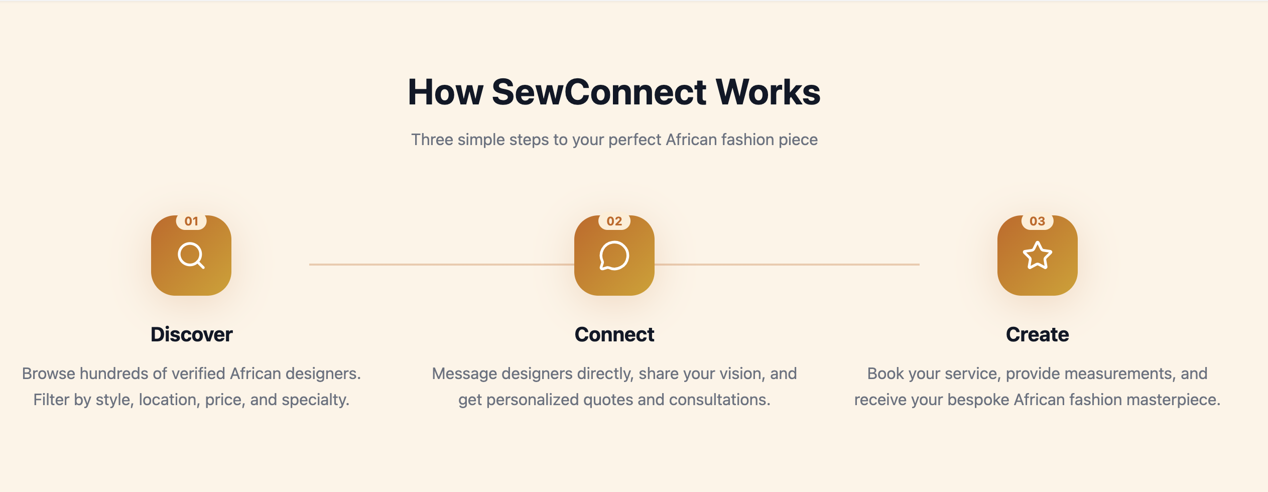 SewConnect gallery image