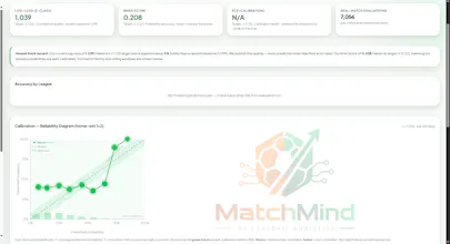 MatchMind gallery image