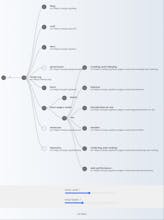 Sitemap Generator and Viewer gallery image