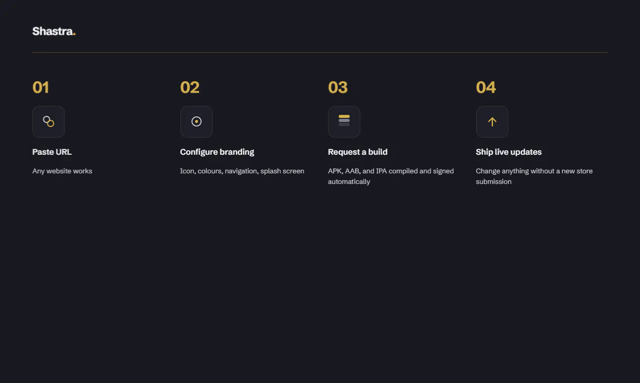 Shastra - Turn websites into mobile apps gallery image
