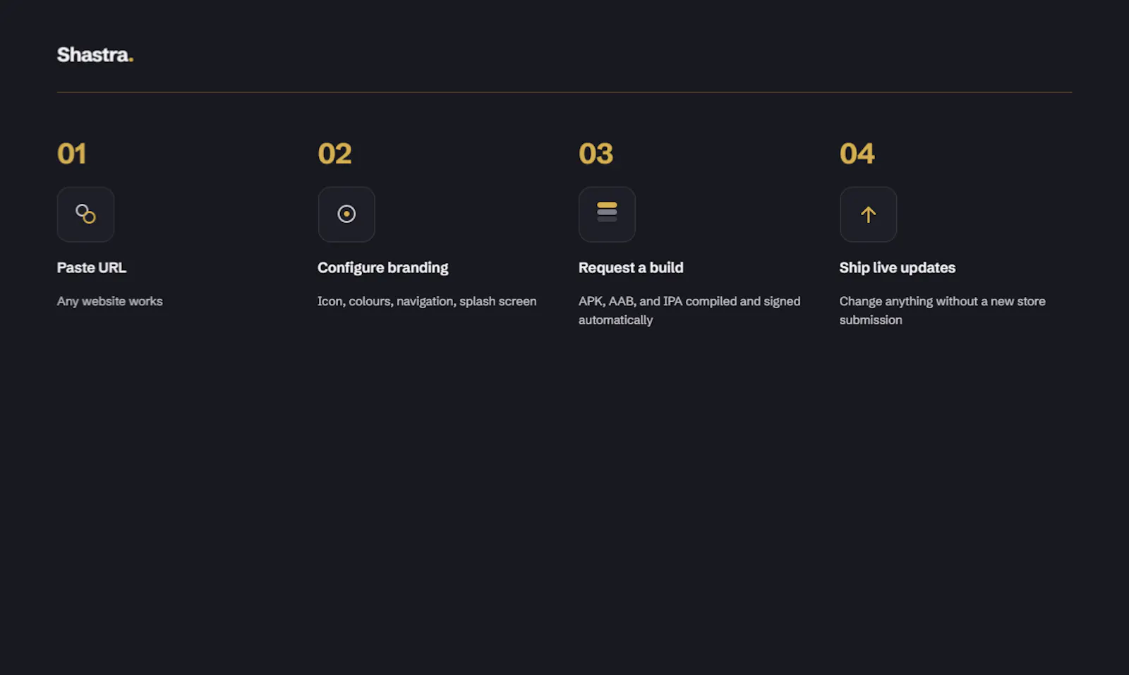 Shastra - Turn websites into mobile apps screenshot 2
