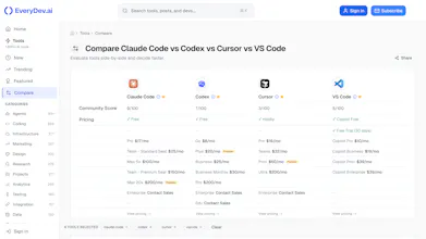 EveryDev.ai gallery image