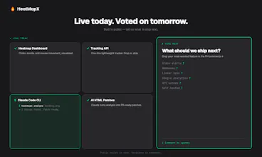 HeatMapX — Heatmaps from Claude Code gallery image