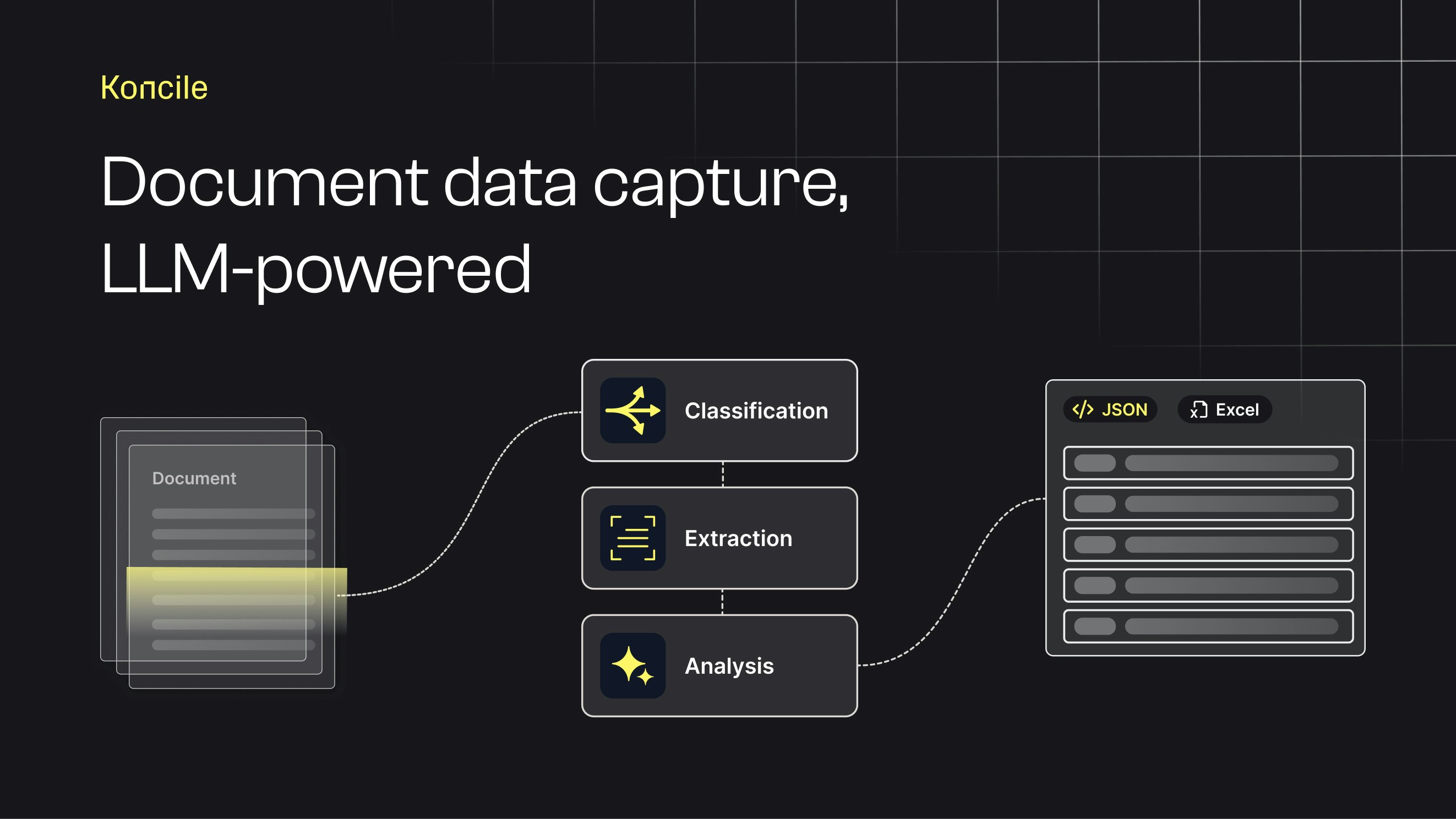 Koncile: Streamlining Data Extraction with AI OCR