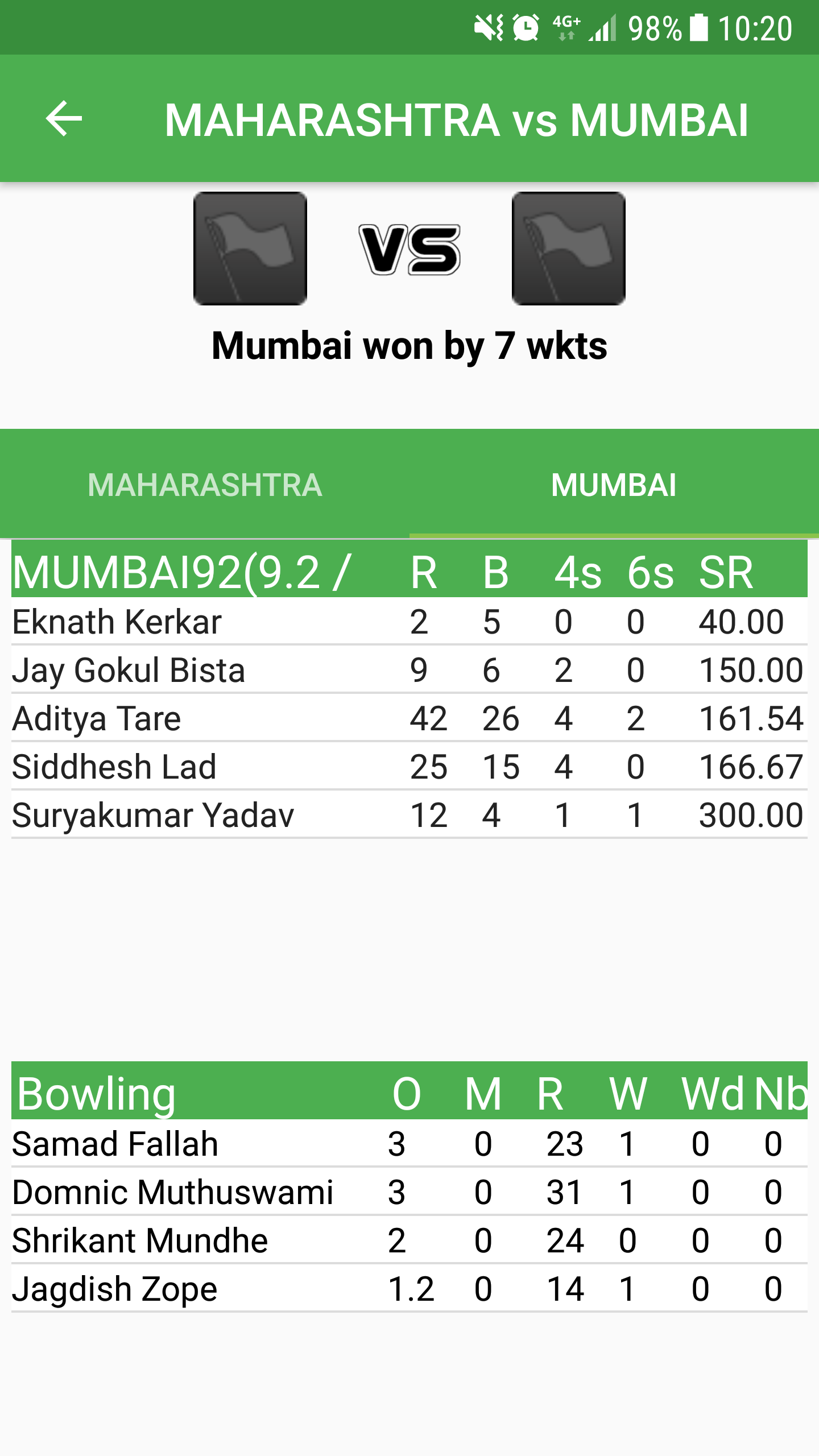 Live Cricket Scores & News gallery image