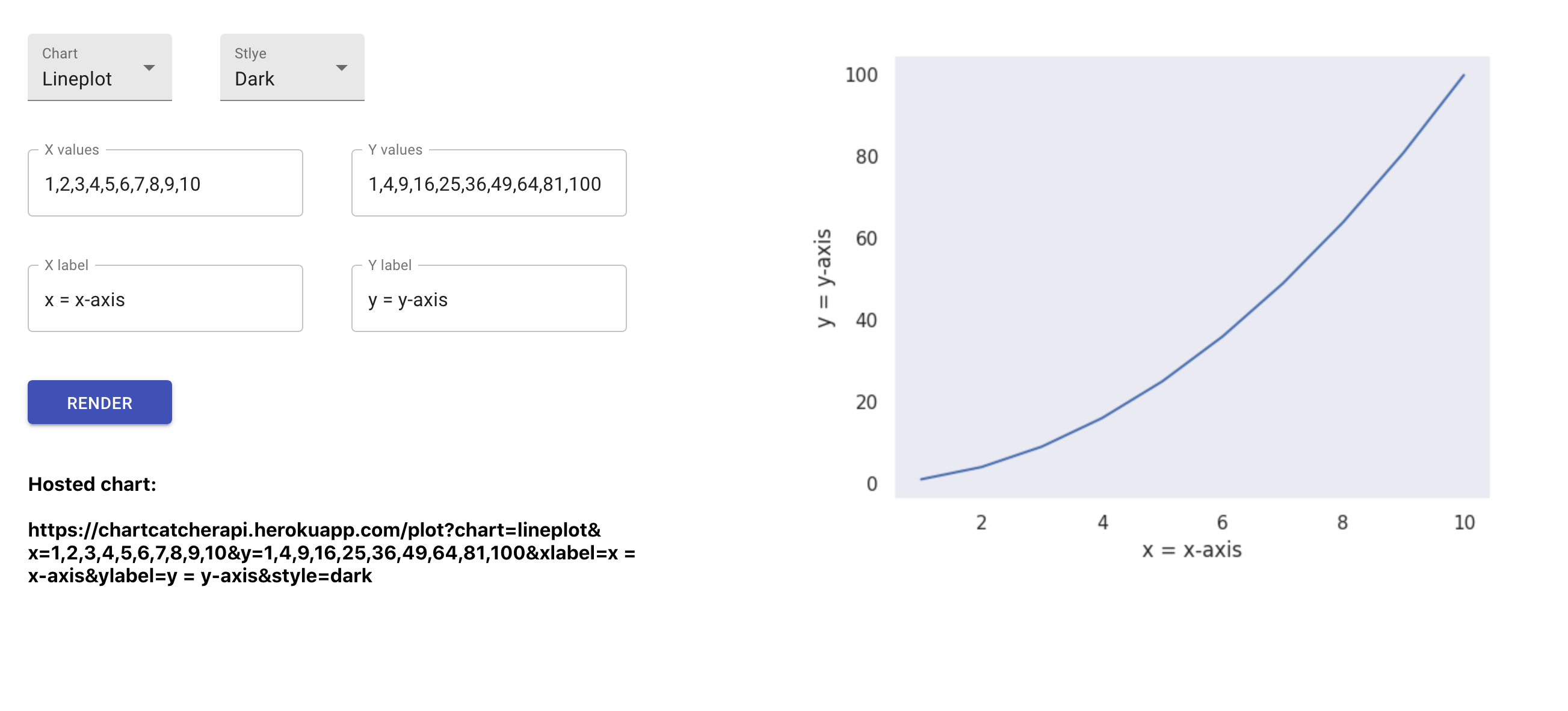 ChartCatcher gallery image
