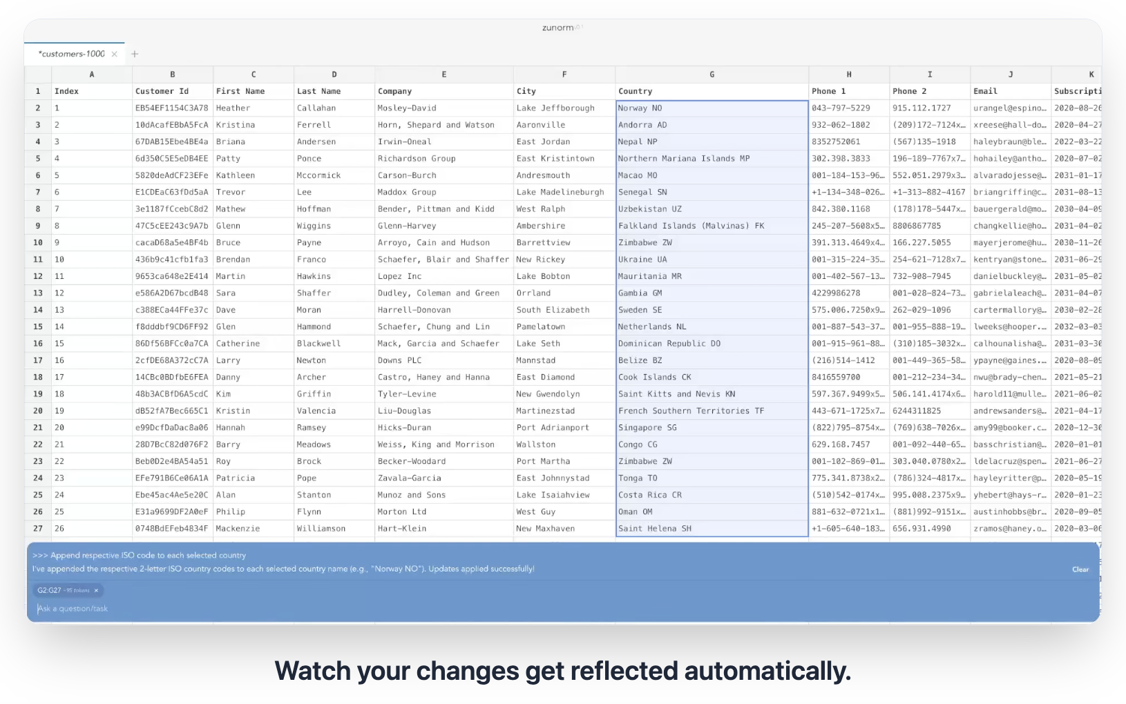 Zunorm gallery image