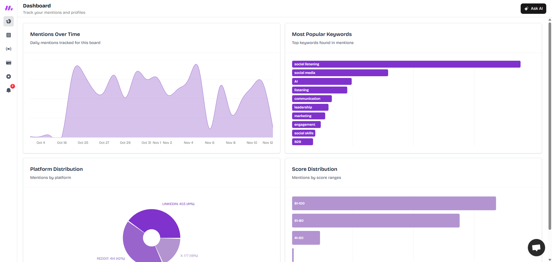 Monial gallery image