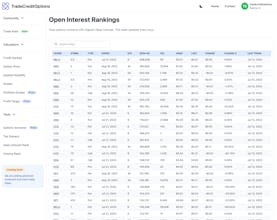 TradeCreditOptions gallery image