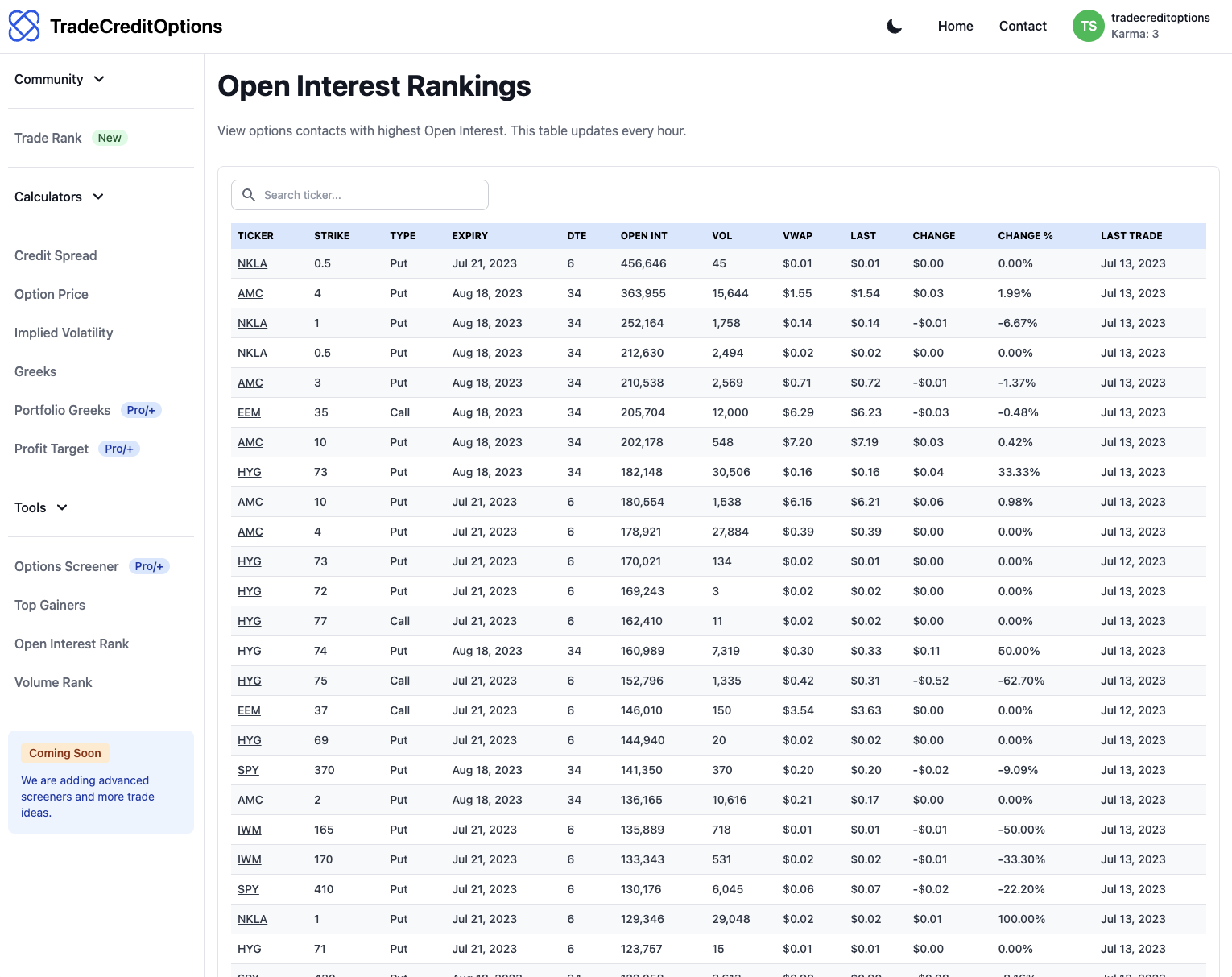 TradecredItOptions media 4