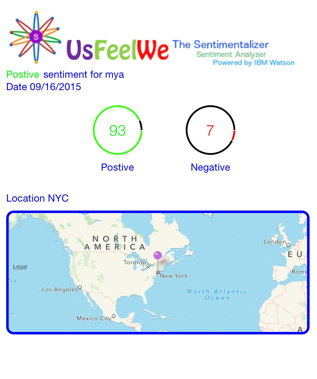 UsFeelWe gallery image