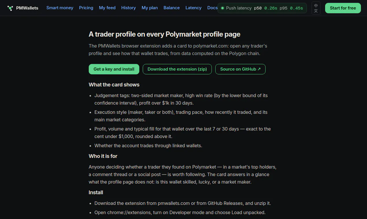 PMWallets gallery image