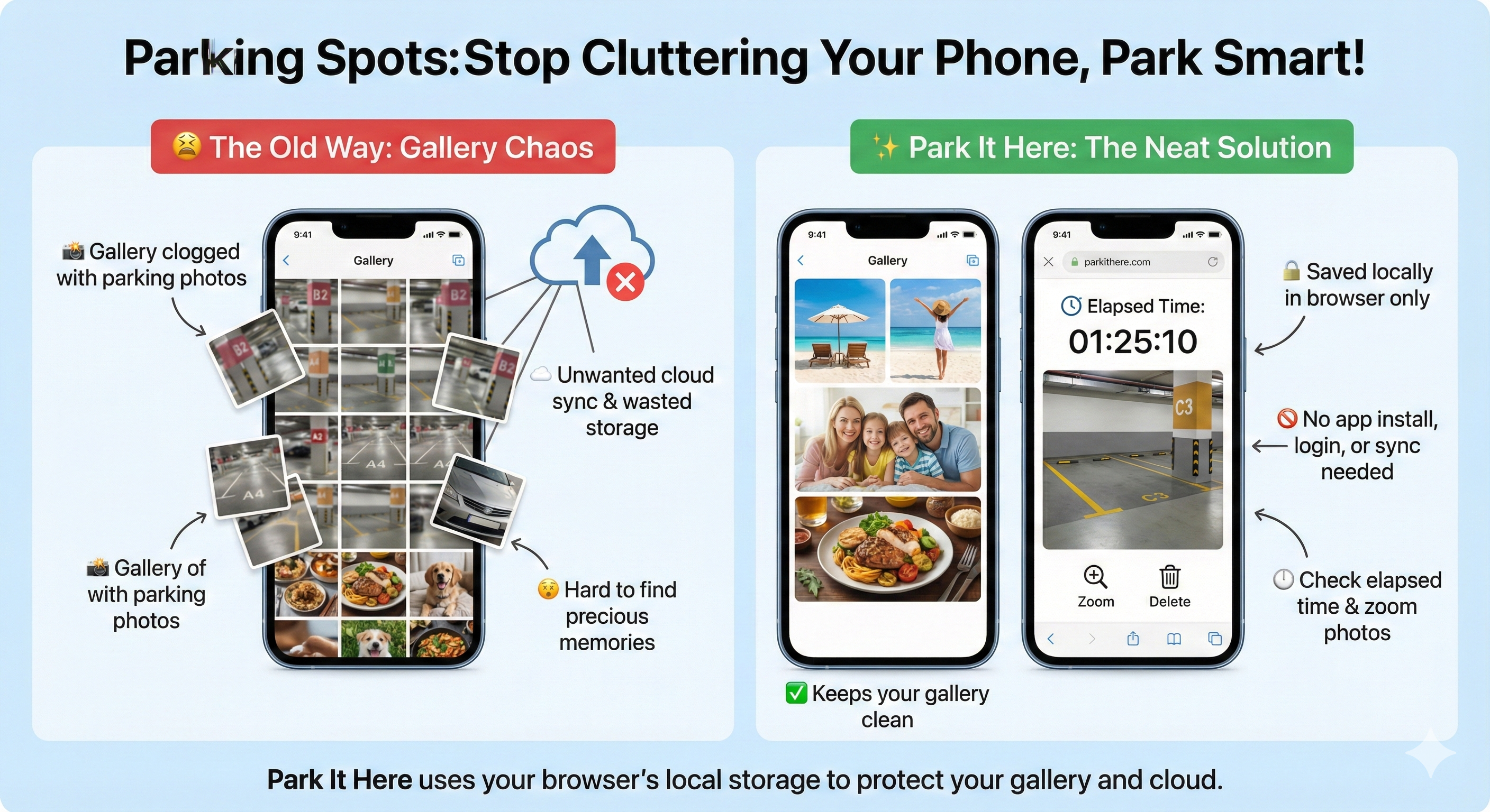 Park It Here gallery image