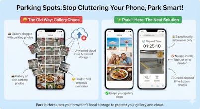 Park It Here gallery image