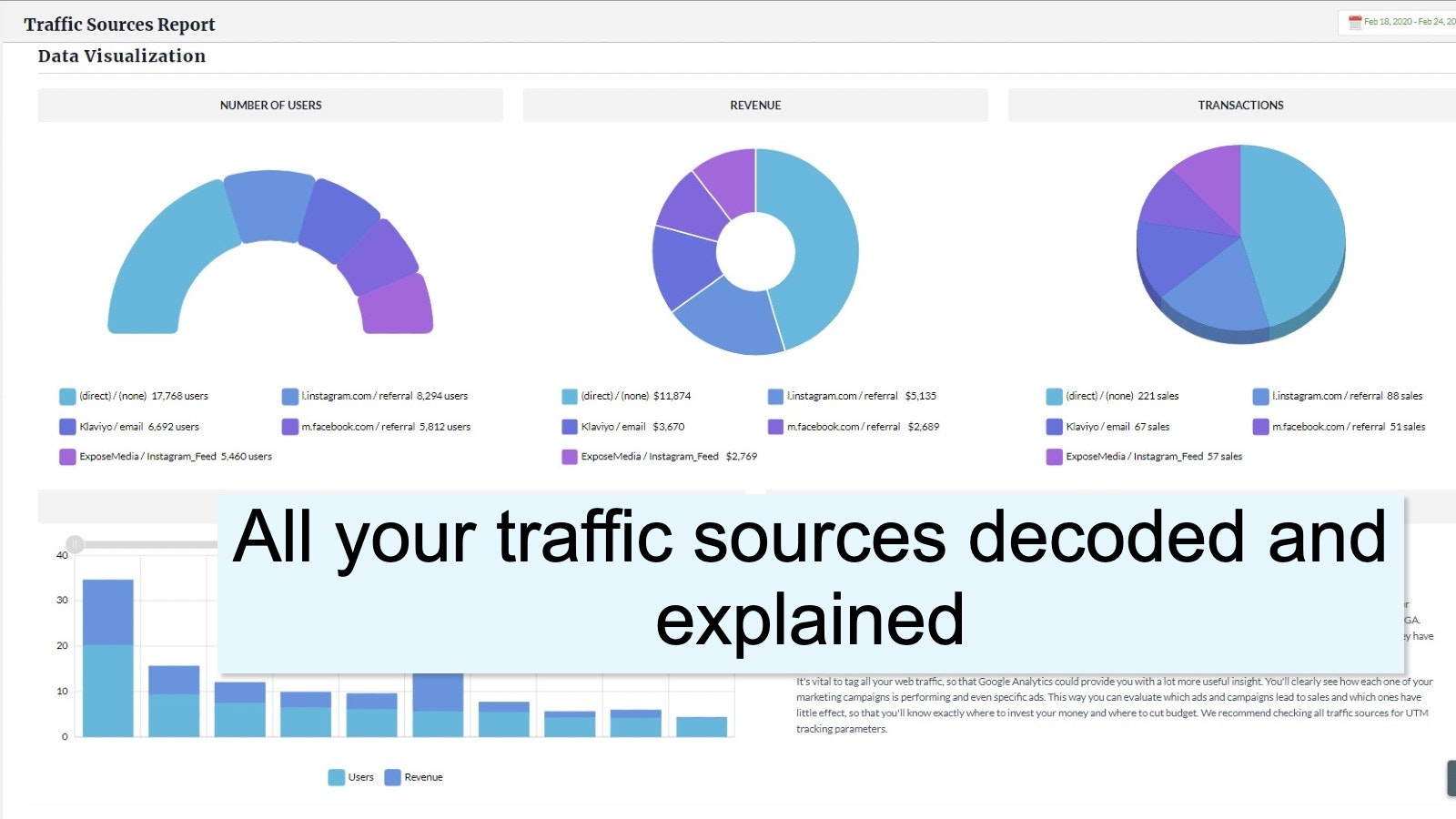 Ontrack Analytics App gallery image