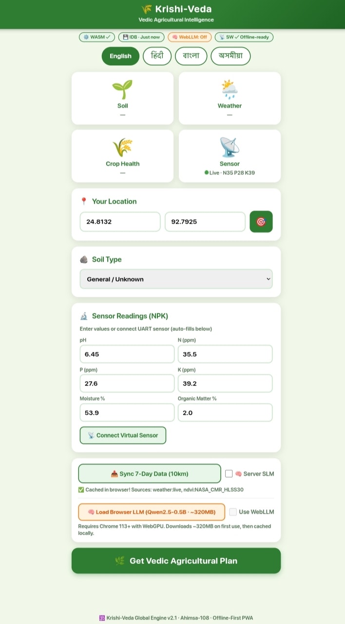 Krishi Veda gallery image