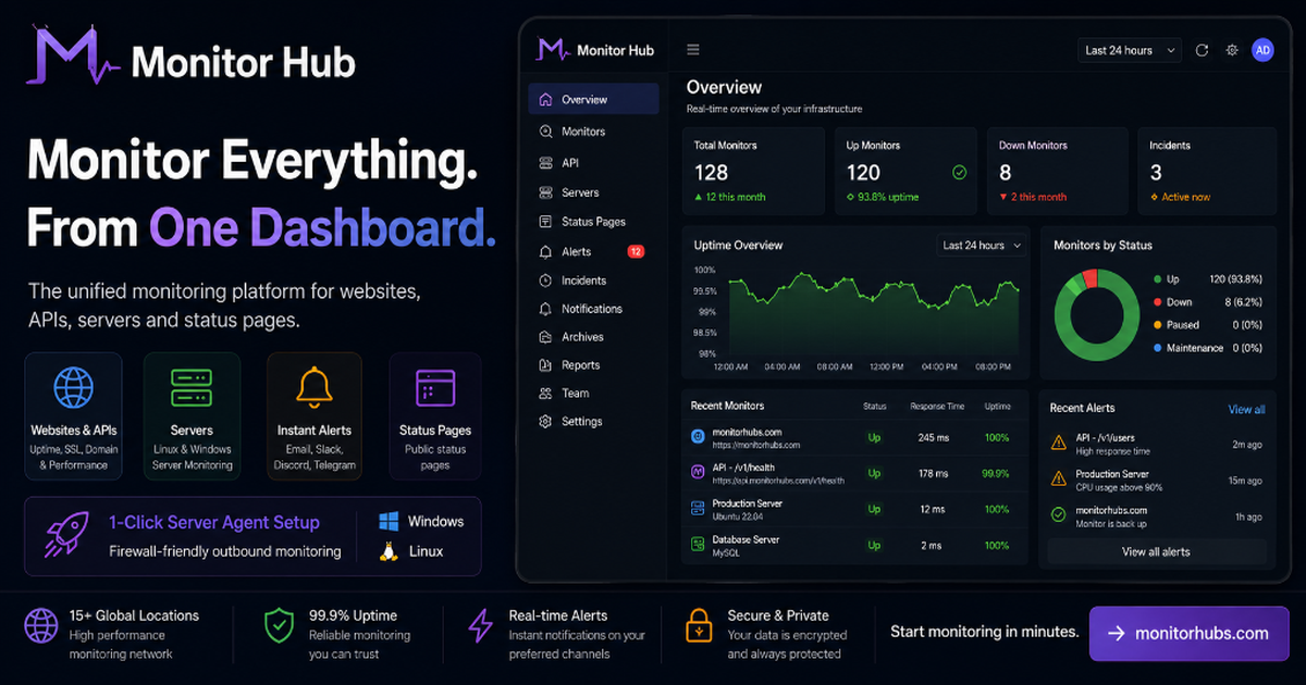 Monitor Hub gallery image