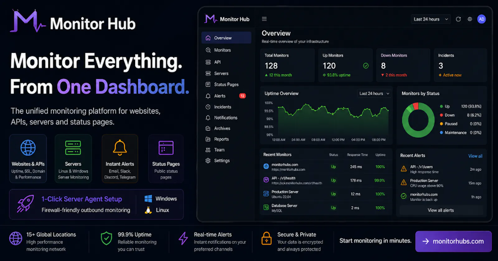 Monitor Hub screenshot 1