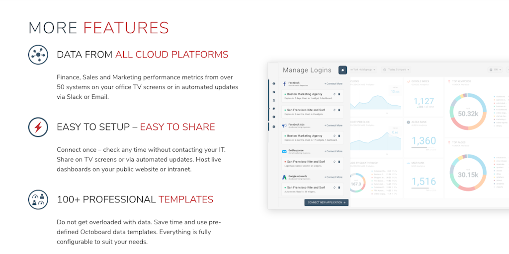 Octoboard for Investors Image