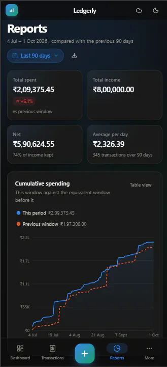 Ledgerly — Expense Tracker gallery image