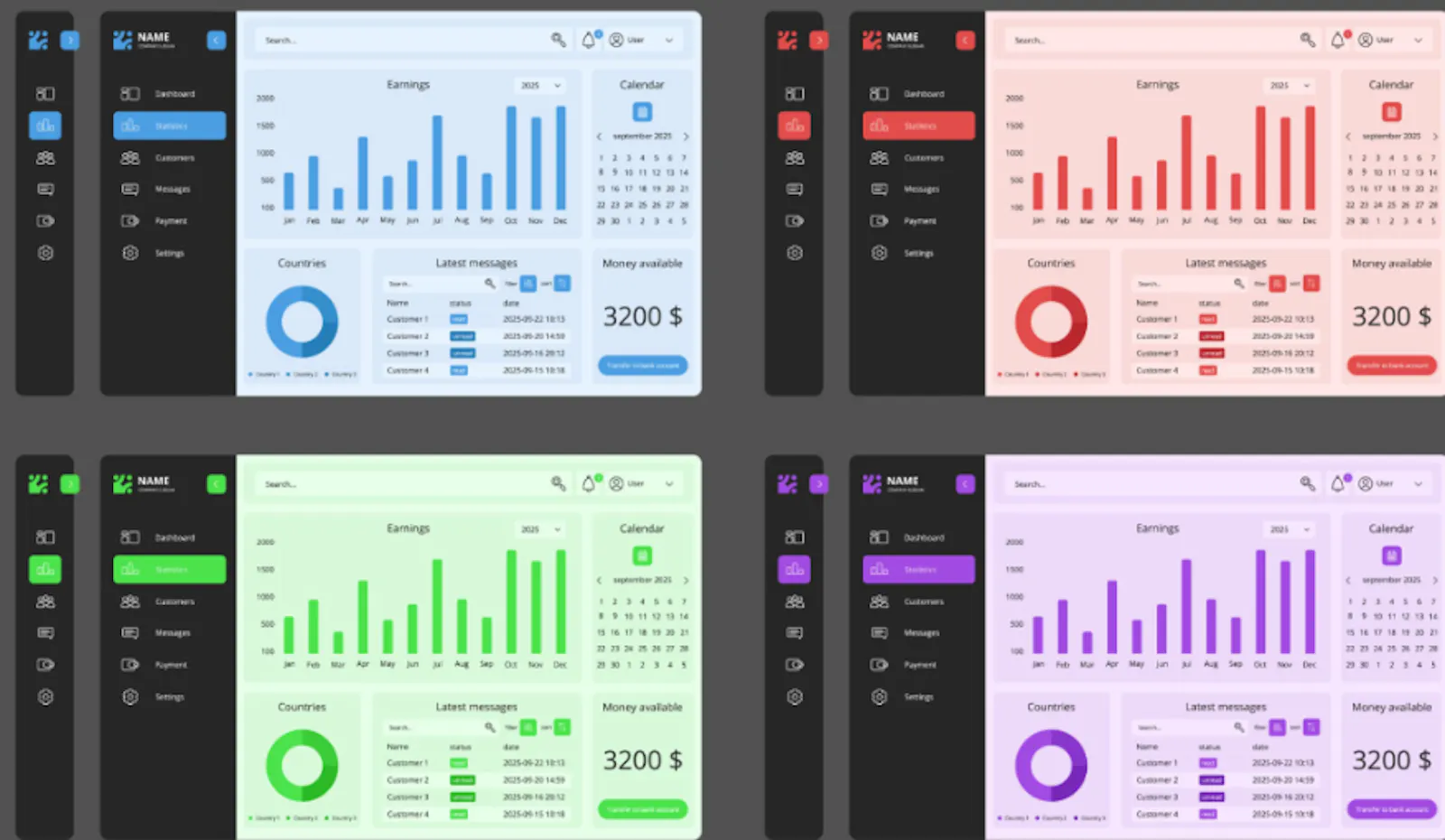 Business Financial Tracker screenshot 3