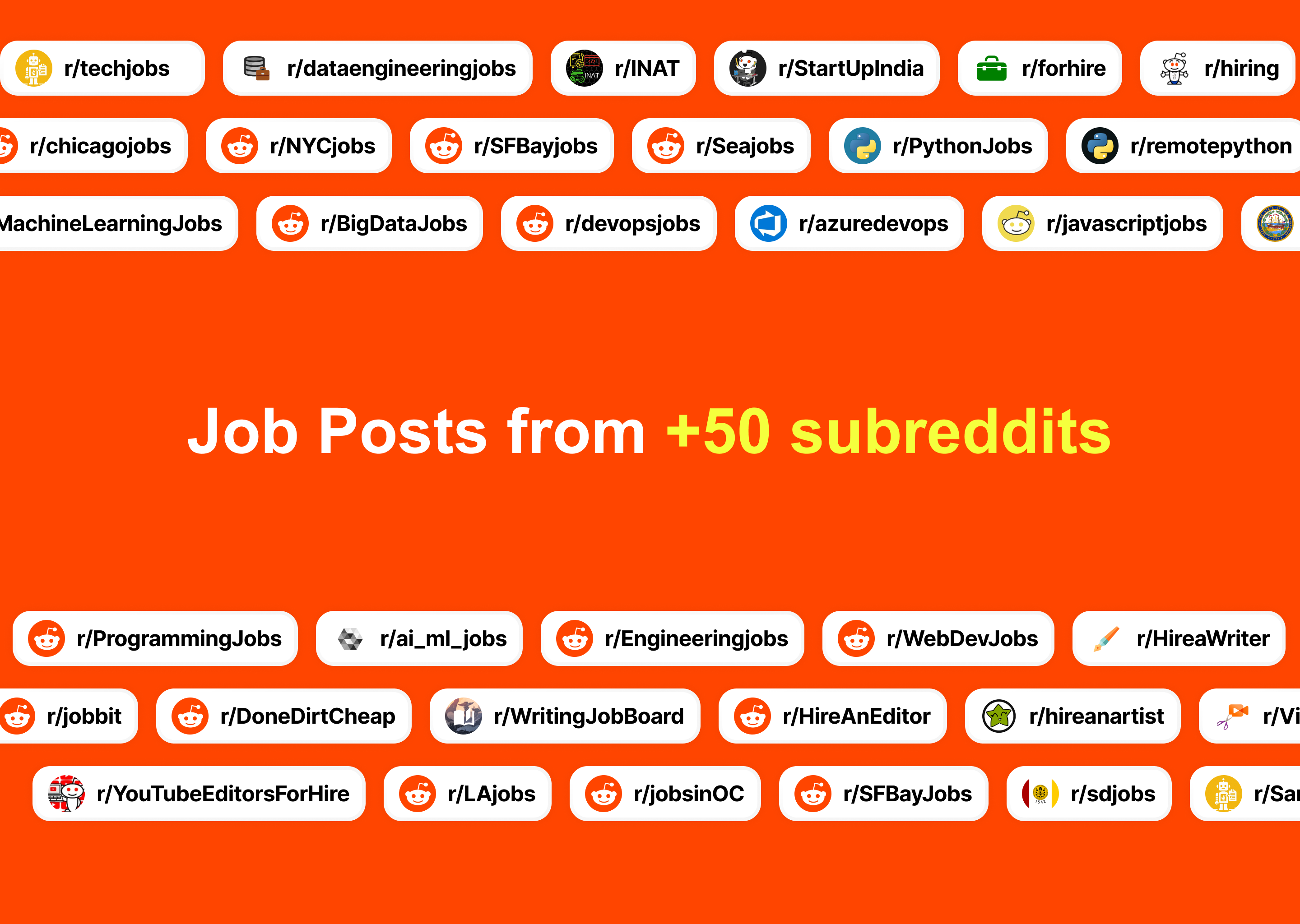 وسائط requeddit - ابحث عن وظيفتك التالية على Reddit 2