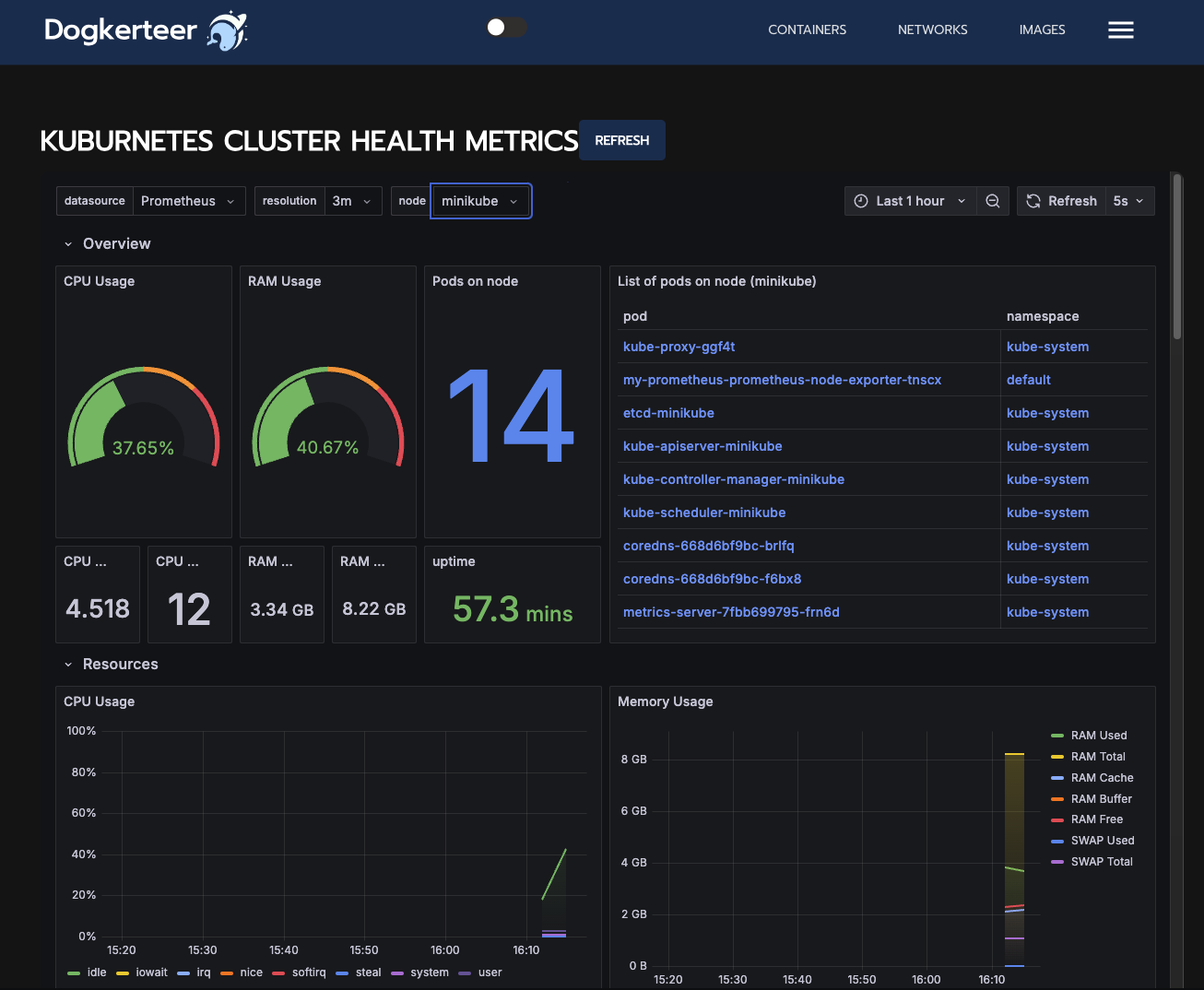 Docketeer gallery image