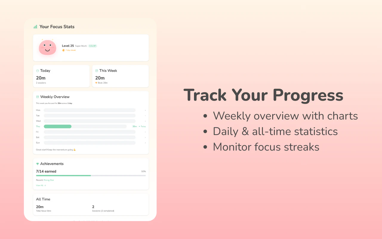 Mochi Focus screenshot 5