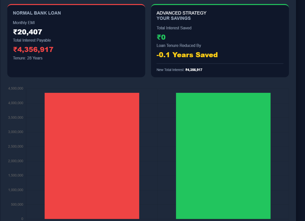 eminow.in gallery image