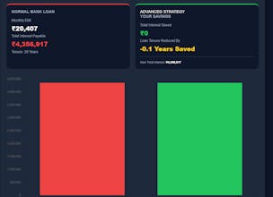 eminow.in gallery image