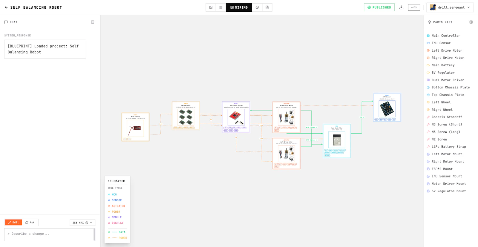 Blueprint.am screenshot 4