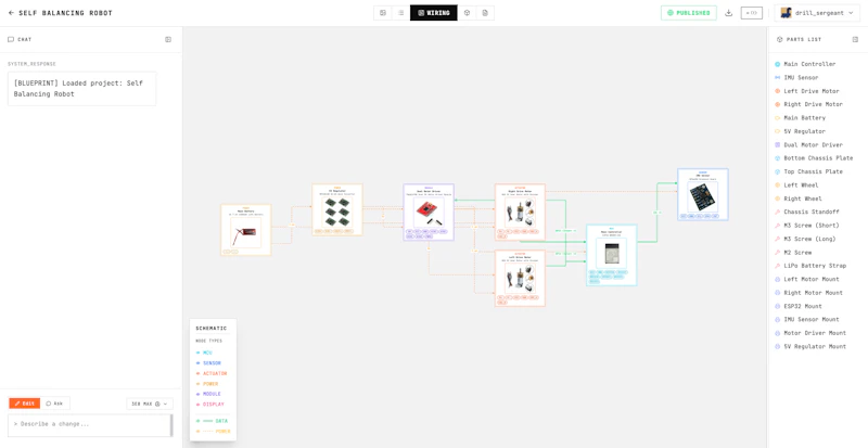 Blueprint.am screenshot 4