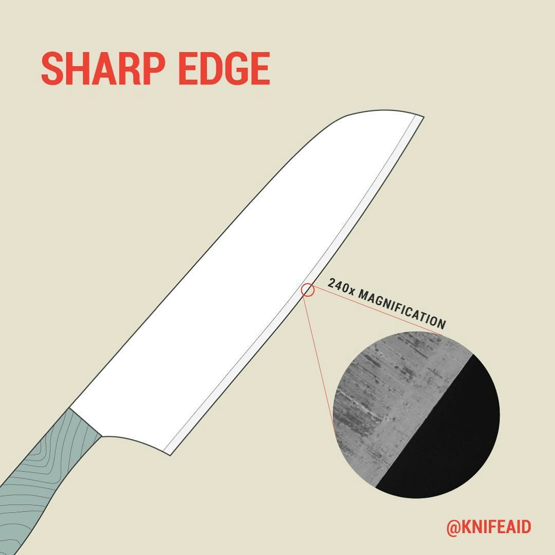 Knife Aid gallery image