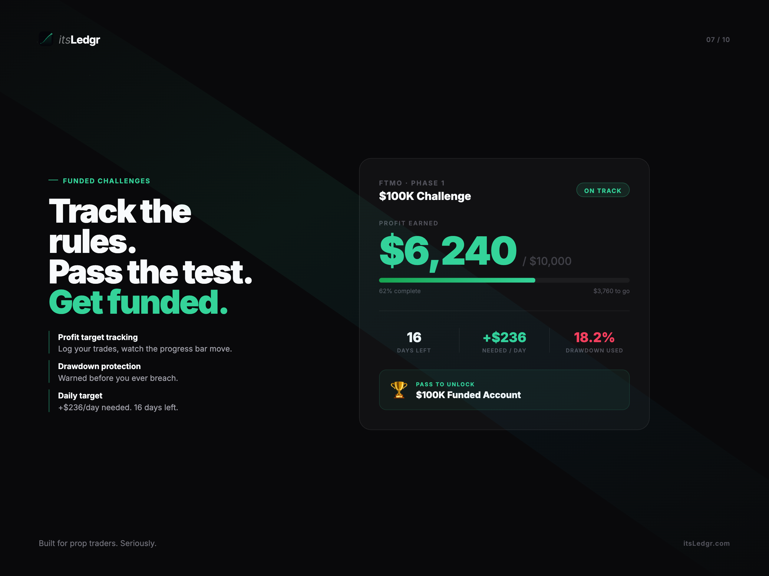 itsLedgr gallery image