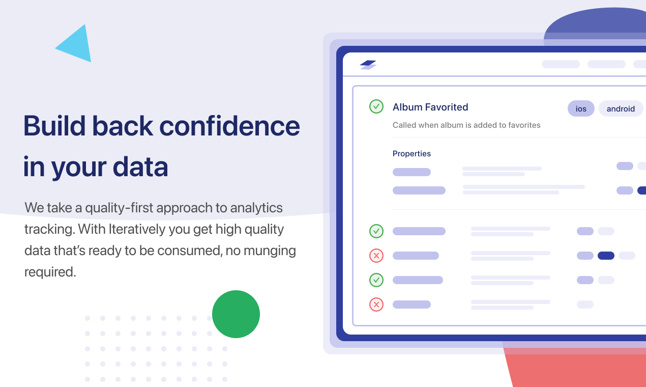 Iteratively gallery image
