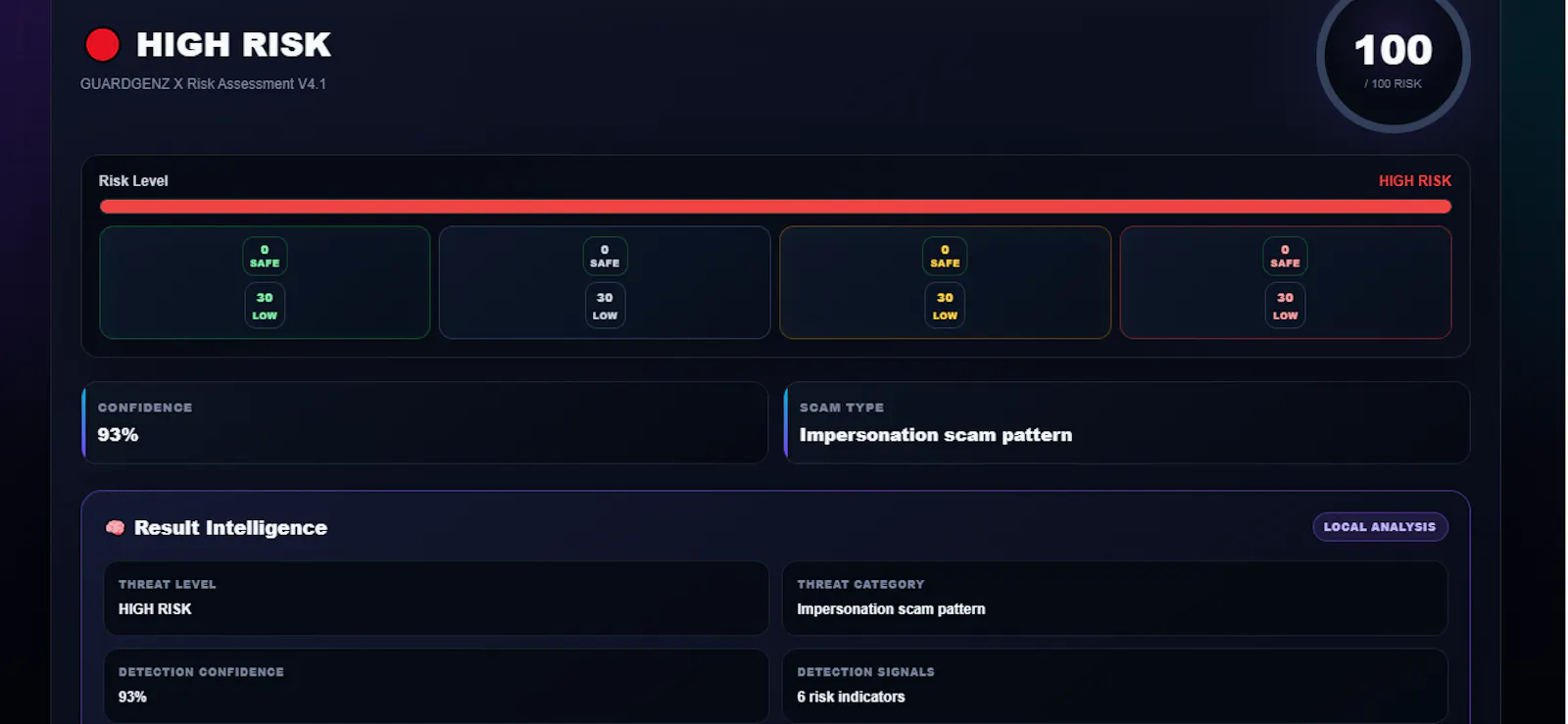 GUARDGENZ X screenshot 4