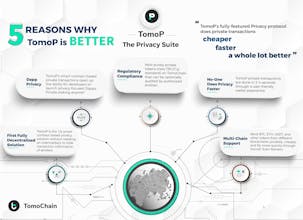 TomoChain gallery image