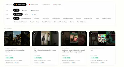 Korea YouTube Trend API gallery image