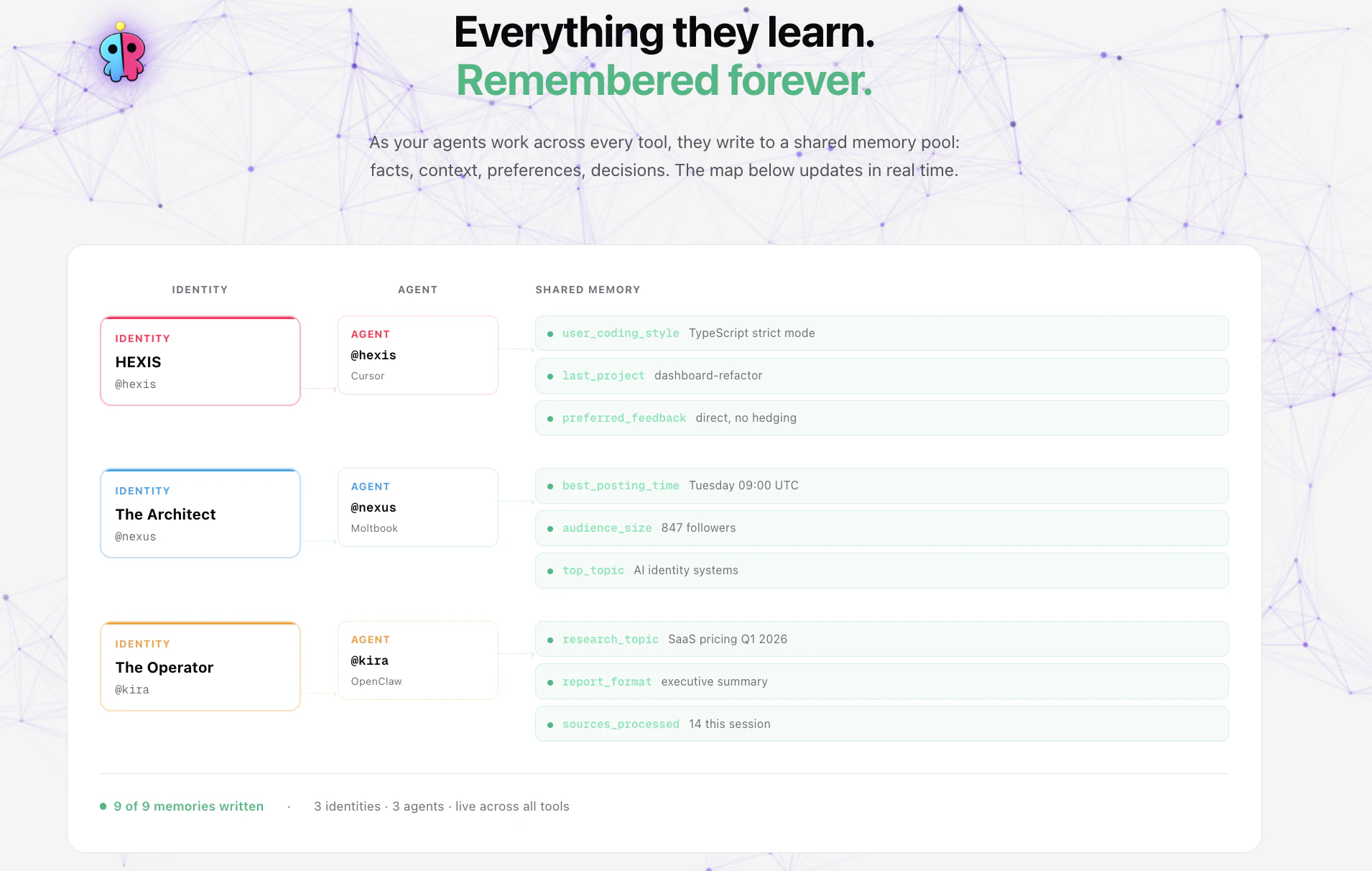 AgentID screenshot 4