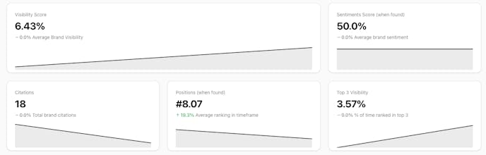 Optinex AI gallery image