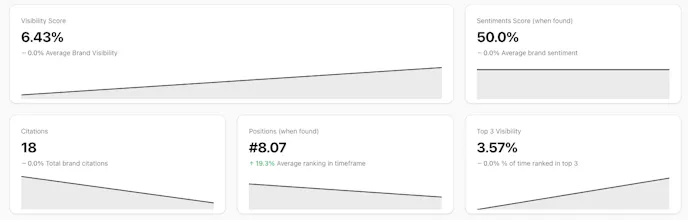 Optinex AI gallery image