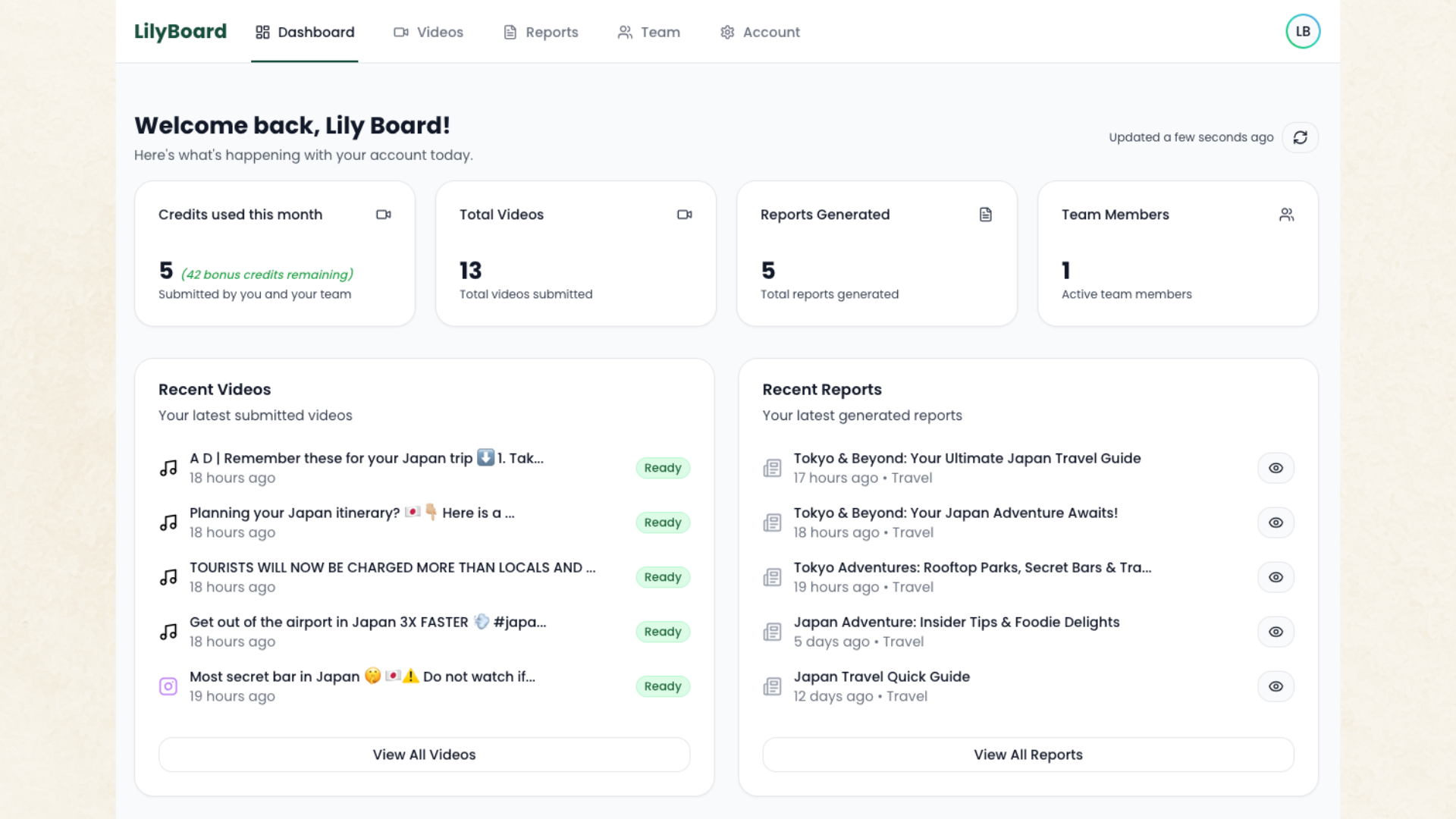 LilyBoard gallery image
