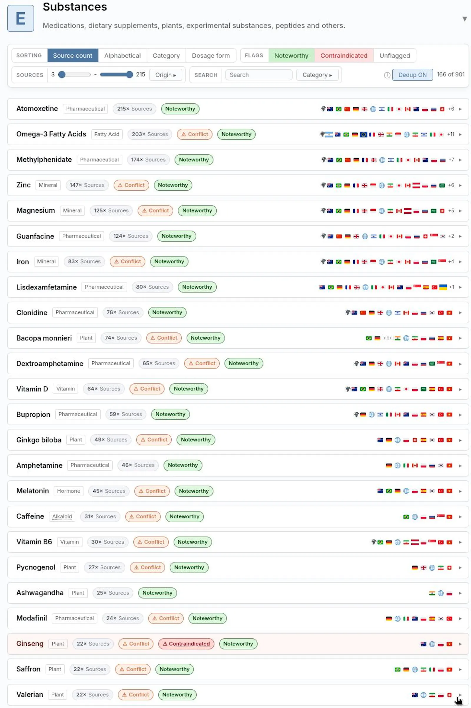 HealthResearch.pro screenshot 3